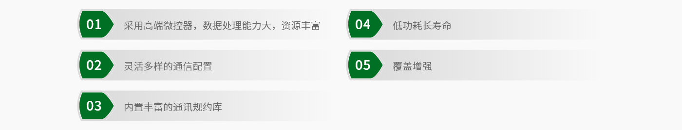 IoT-N2S-11A-產(chǎn)品特點.png