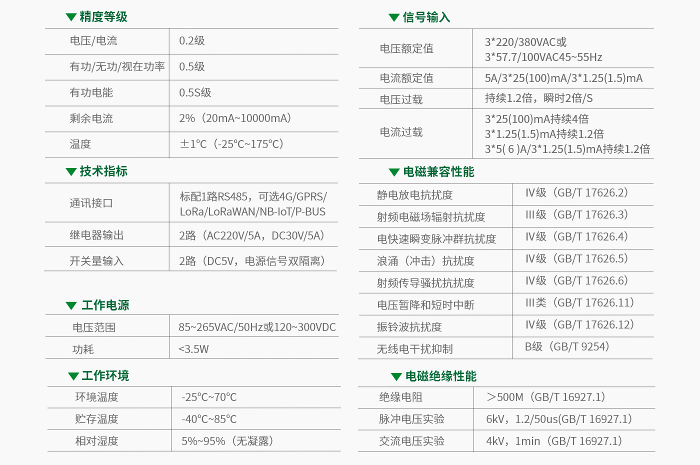 HYFW –技術(shù)指標(biāo).png