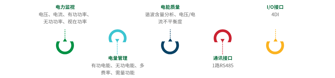 DZ81-MA3UI5C-特點(diǎn) – 1.png